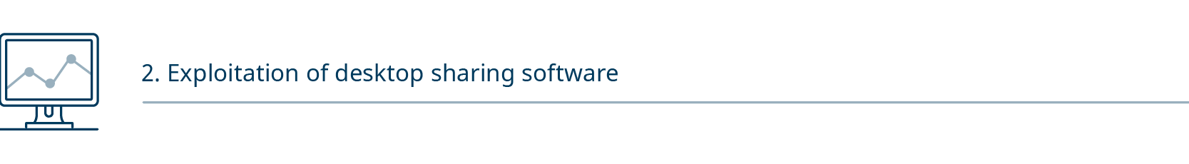 Ransomware: Best practices for protection | BerryDunn